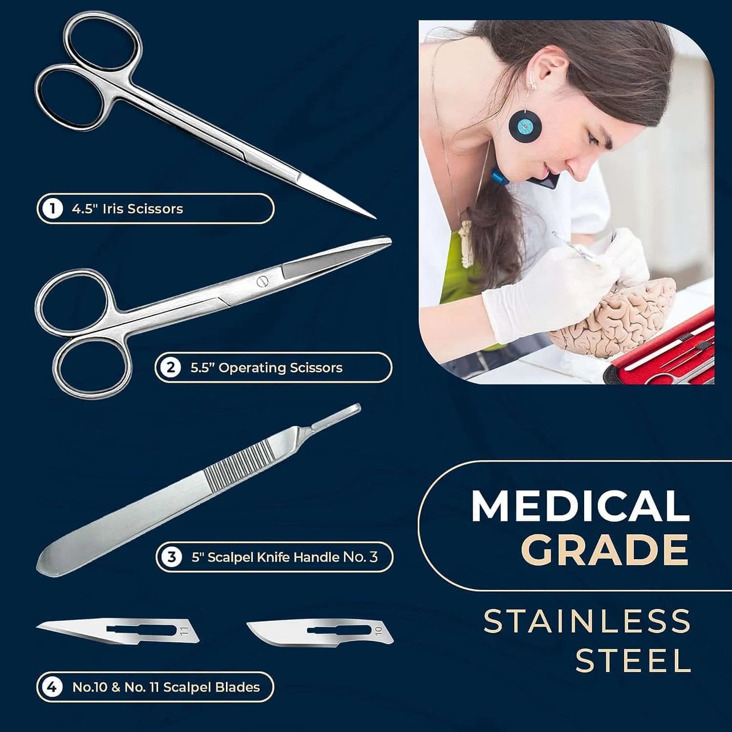 Dissection Kit for Medical Students