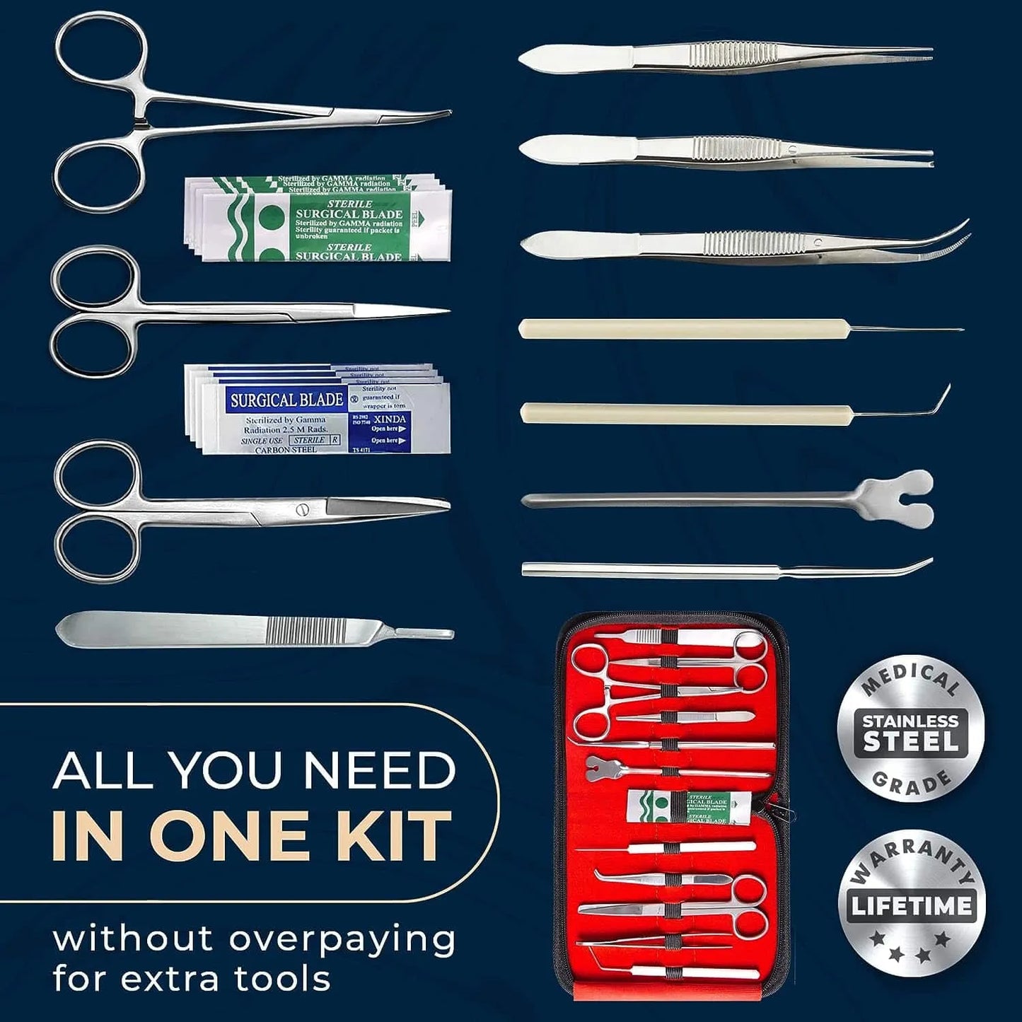 Dissection Kit for Medical Students