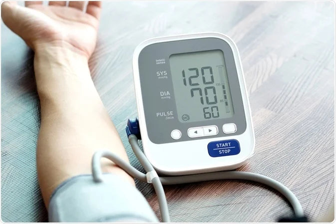 blood pressure monitor in Pakistan – The Doctors Shop