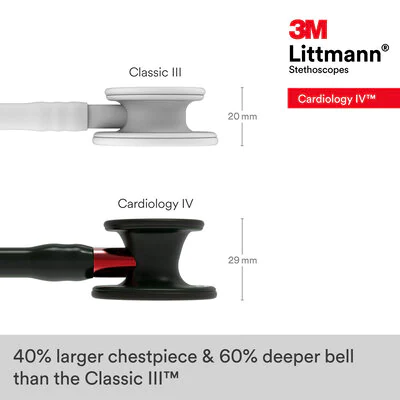 3M™ Littmann® Cardiology IV™ Stethoscope, Black Finish Chestpiece, Black Tube, Red Stem and Black Headset, 6200
