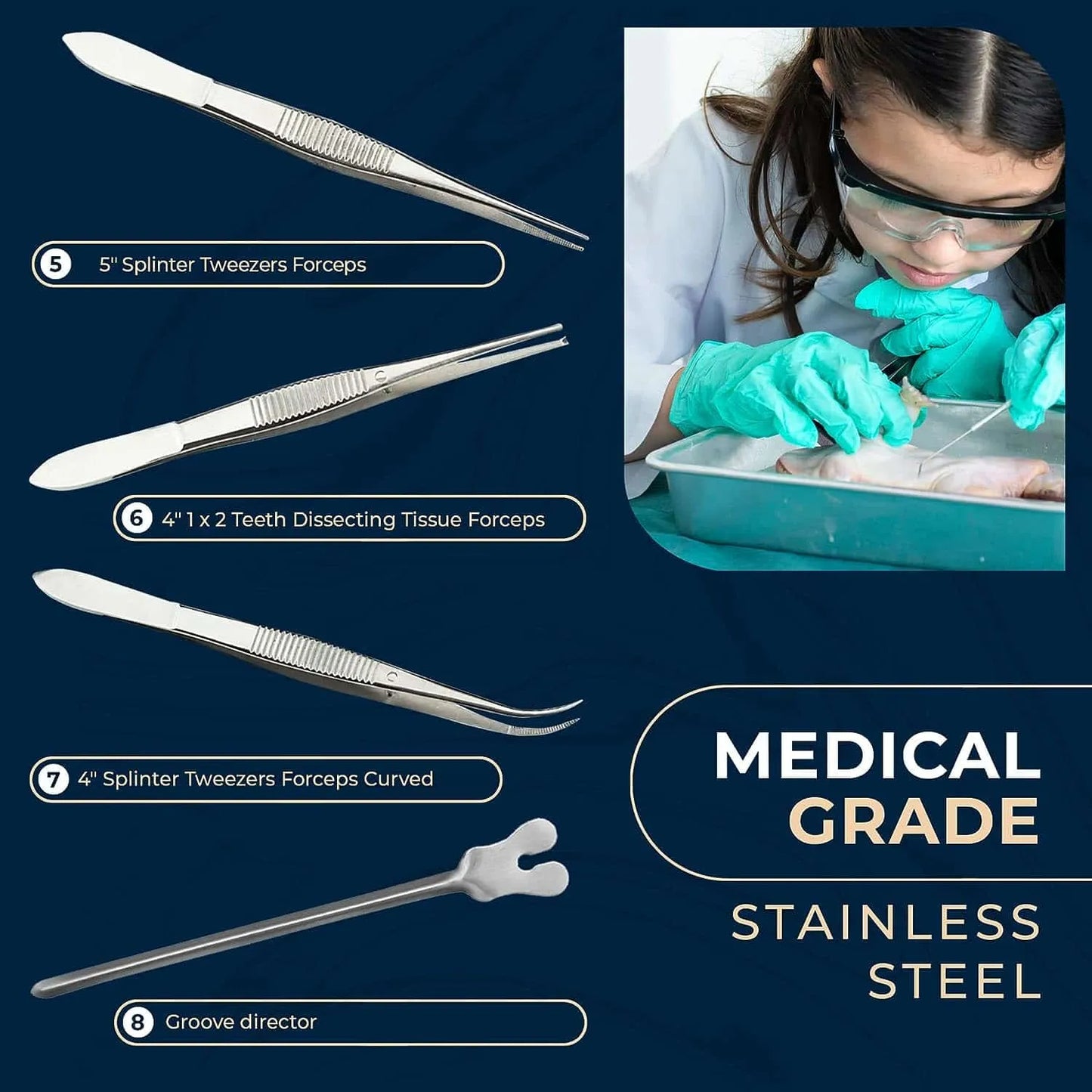 Dissection Kit for Medical Students